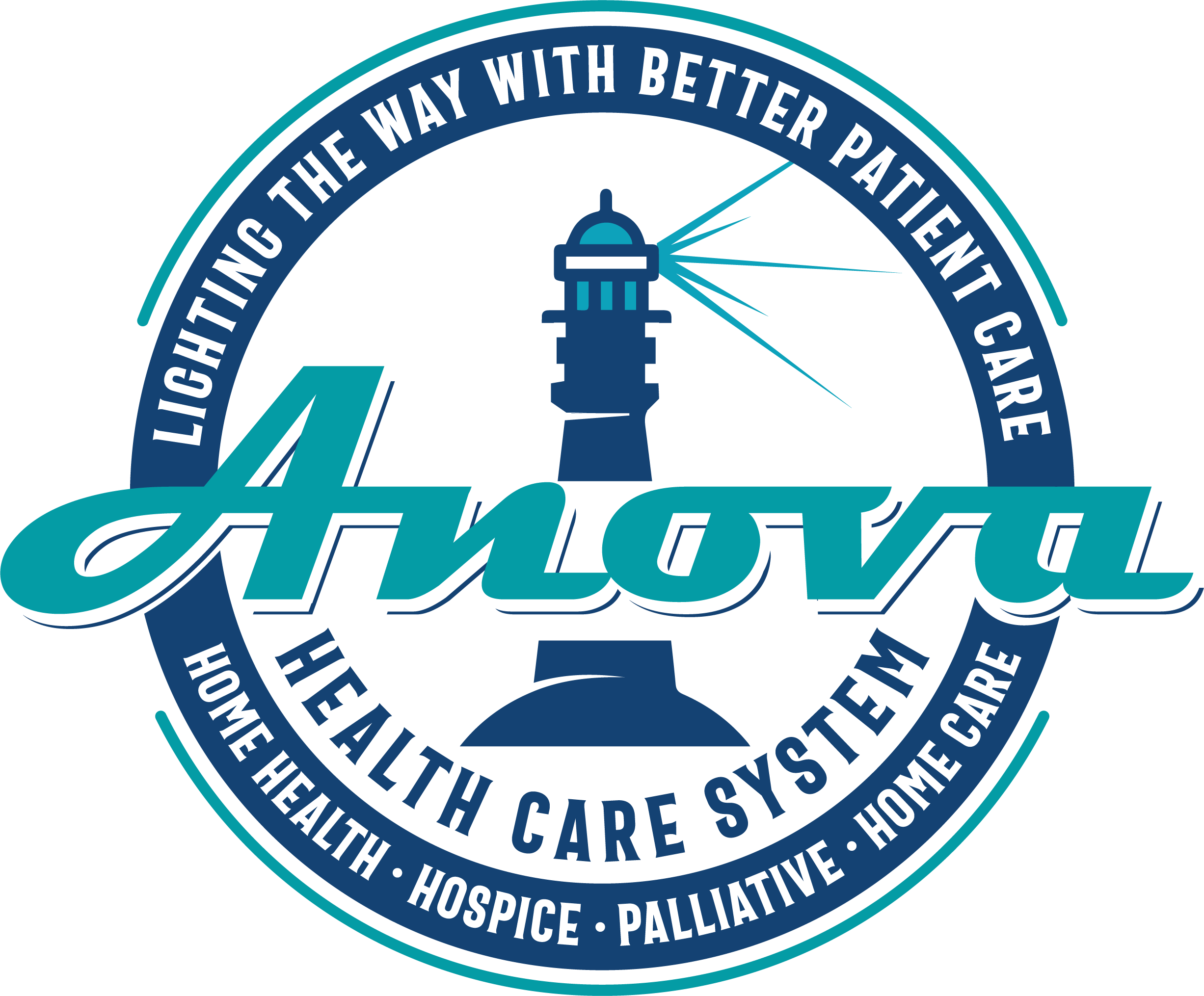 Anova home healthcare